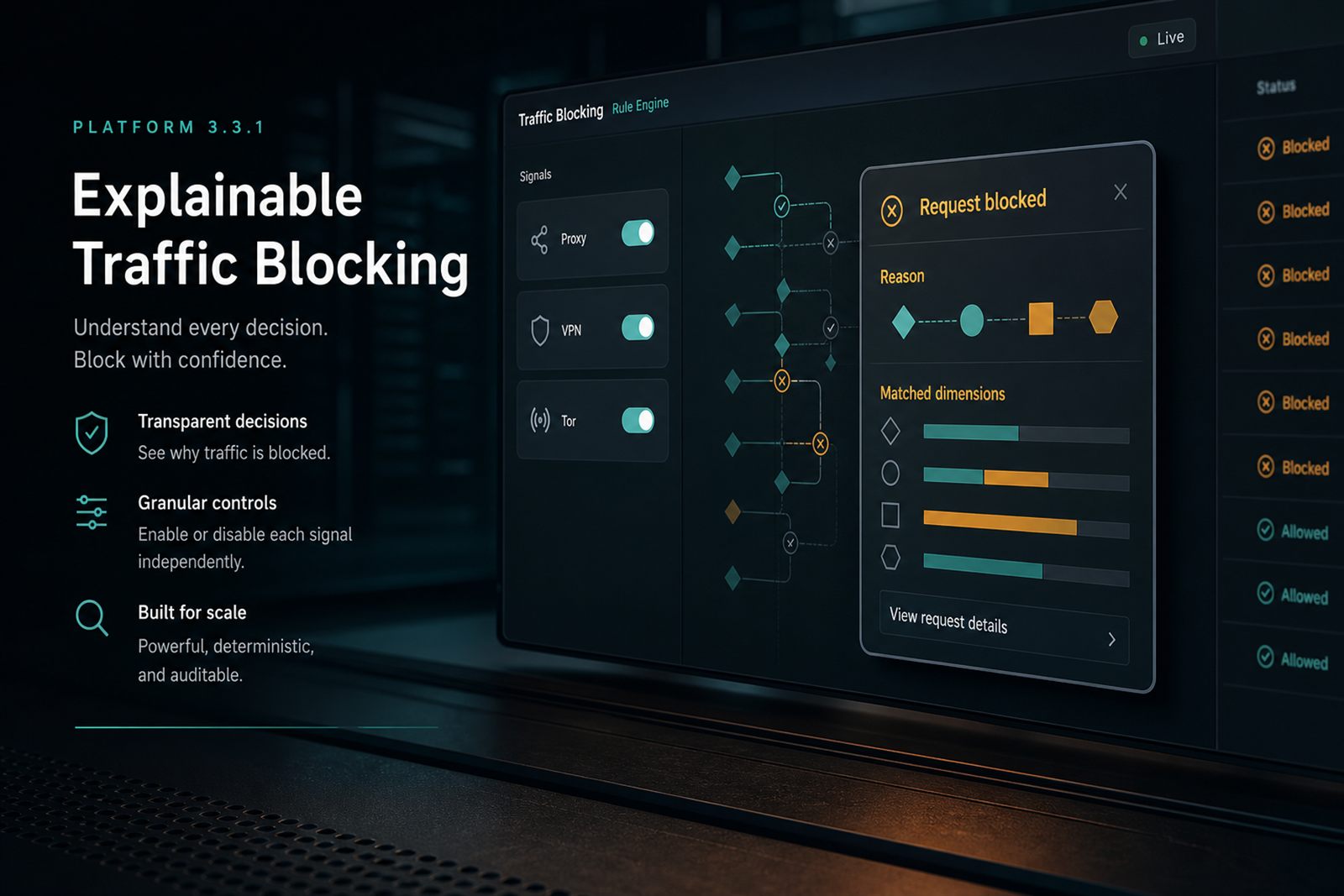 Adswds Platform 3.3.1 发布说明：网络维拆开、国外向默认与可解释拦截